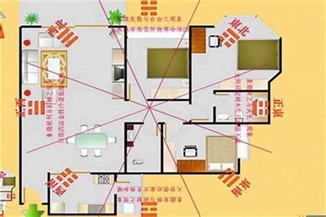 房子面東北|房屋方向風水指南：探索8大黃金方位朝向優缺點，找出適合您的。